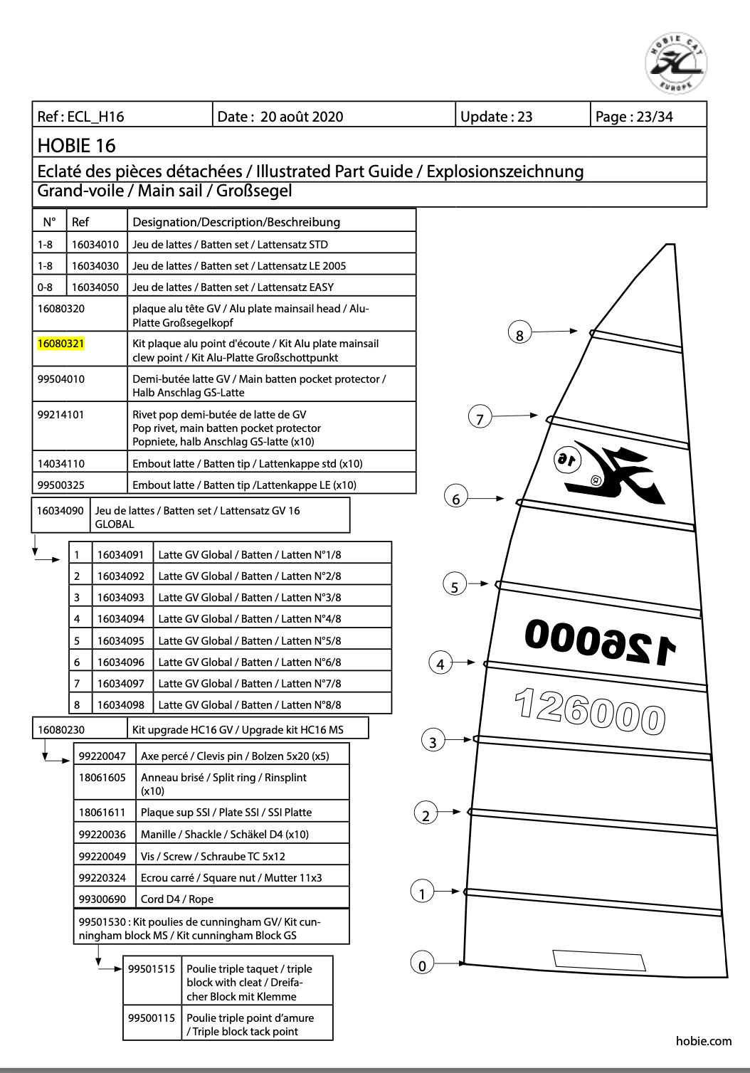 CLEW PLATE MS TWIXXY/15/16/18