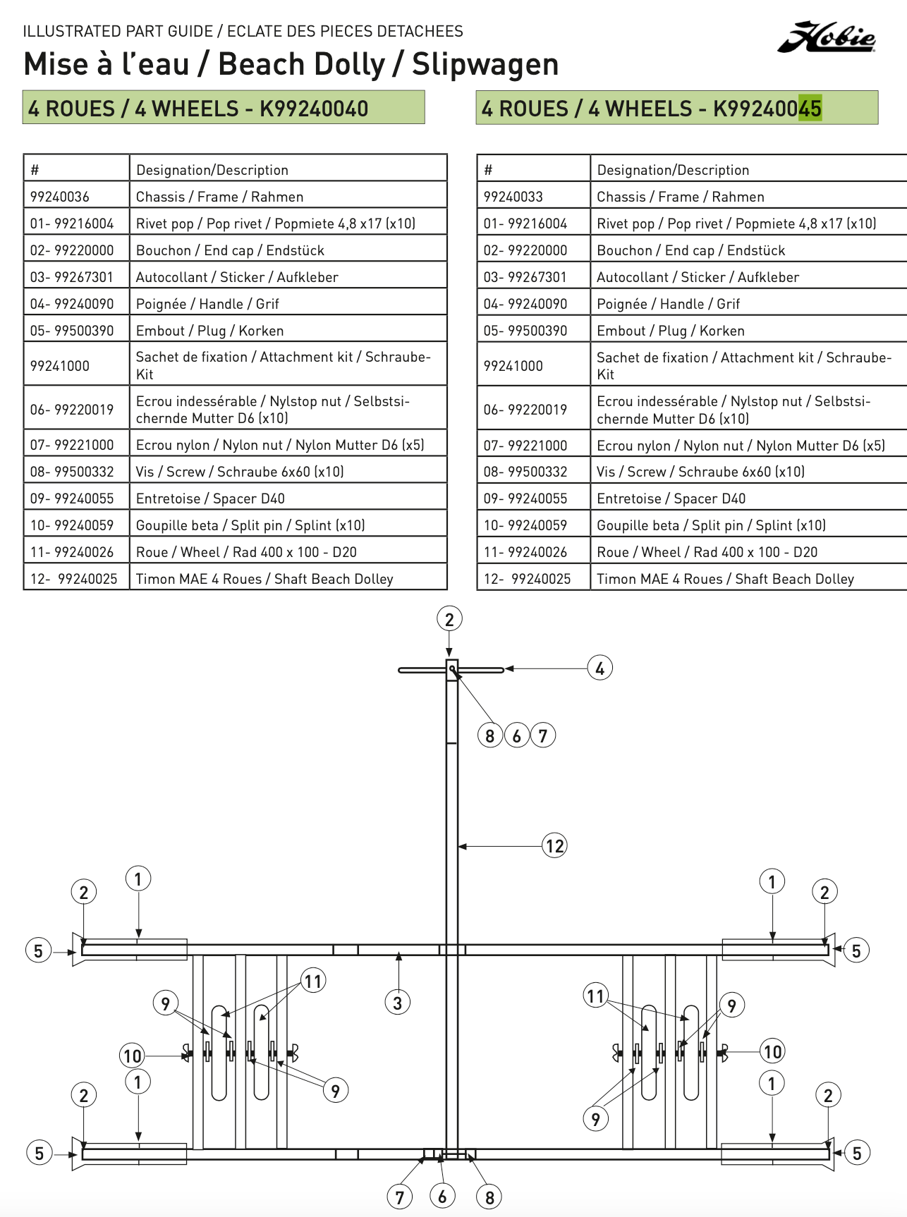 BEACH DOLLEY 4WHEELS GET/16/MAX/T2//PEARL/PAC/17/18FA