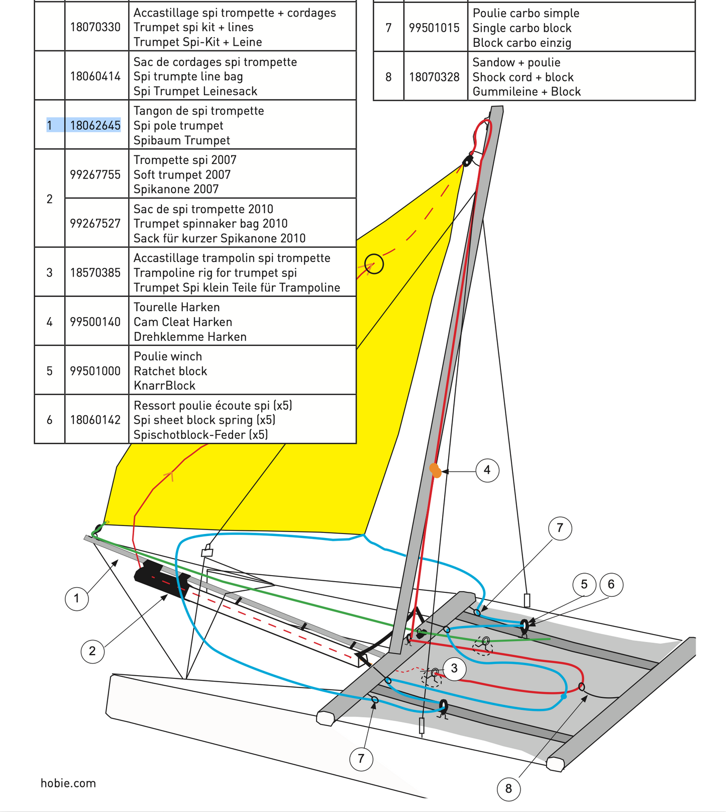 SPI POLE TRUMPET TI